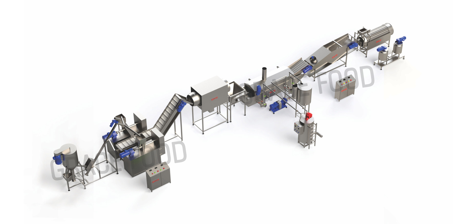 food production lines